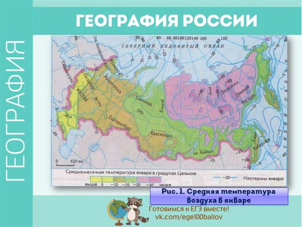 География 8 класс климат россии презентация