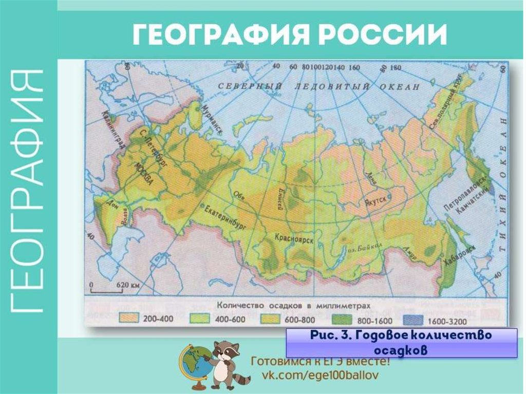 География 8 класс климат. Климат России на английском. Климат России карта на английском. Климат России 2021. Климат России кратко.