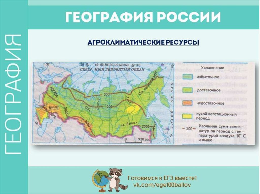 Перечислите природные комплексы россии