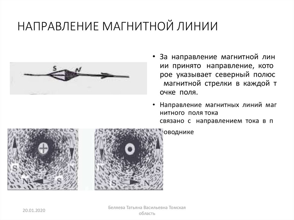 Как выглядят магнитные линии неоднородного