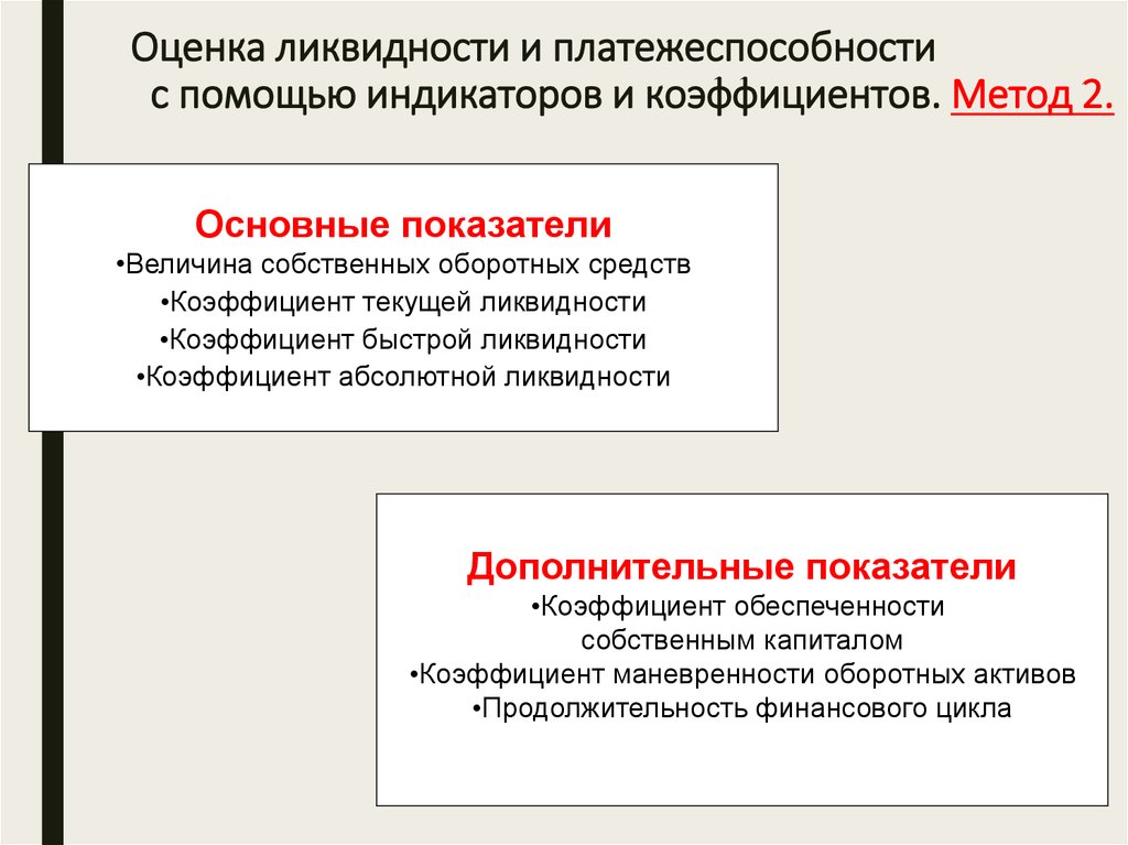 Платежеспособность и правила обмена