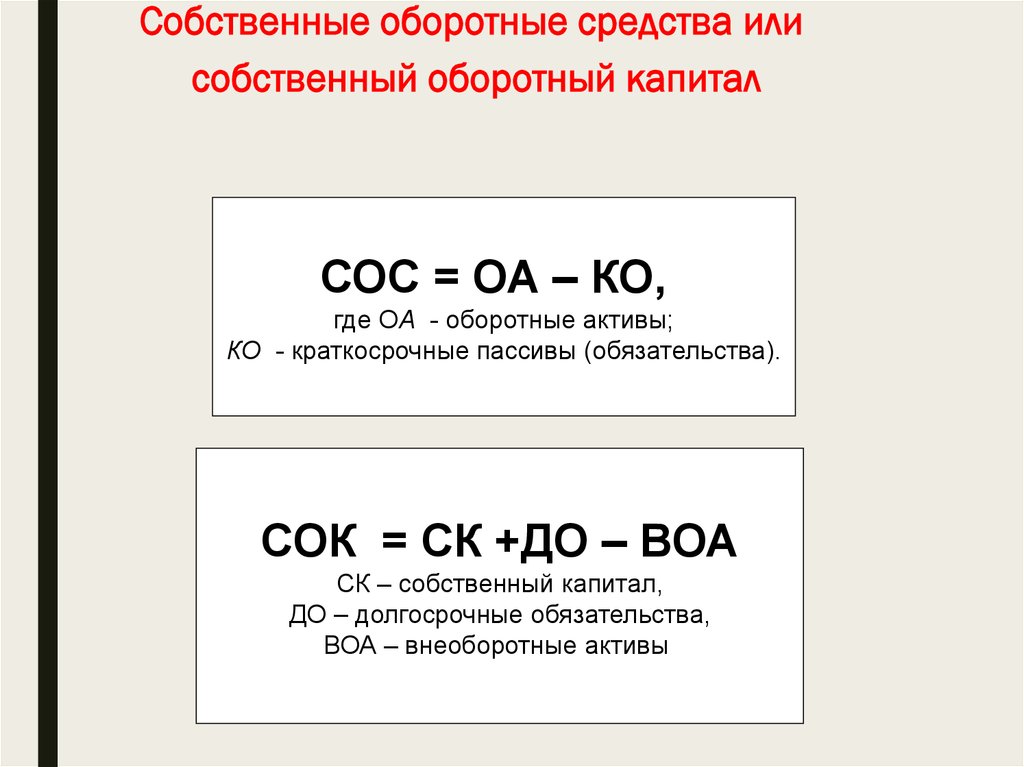 Собственные оборотные средства. Собственный оборотный капитал формула. Как найти величину оборотного капитала. Собственные оборотные средства формула. Как рассчитать сумму собственных оборотных средств.