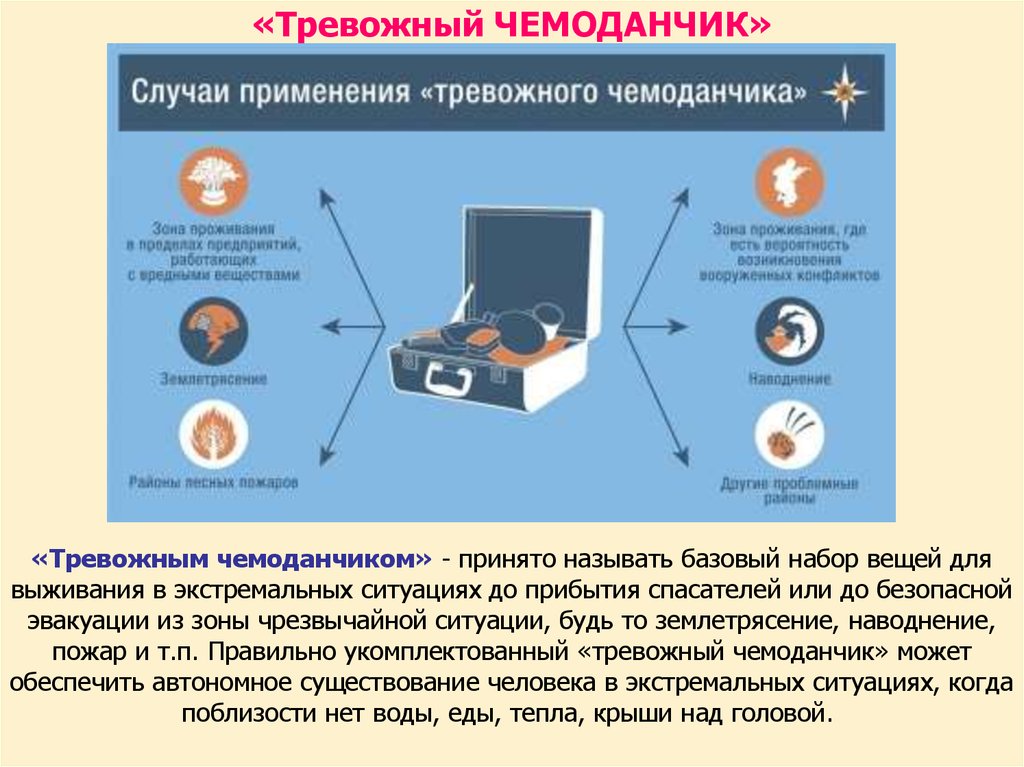 План эвакуации в случае получения информации об угрозе совершения террористического акта