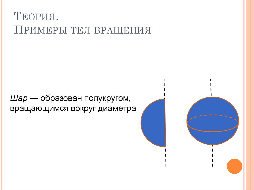 Вращение полукруга вокруг диаметра. Тела вращения примеры. Вращении полукруга вокруг диаметра. Шар образован вращающимся вокруг. Вращение вокруг диаметра.