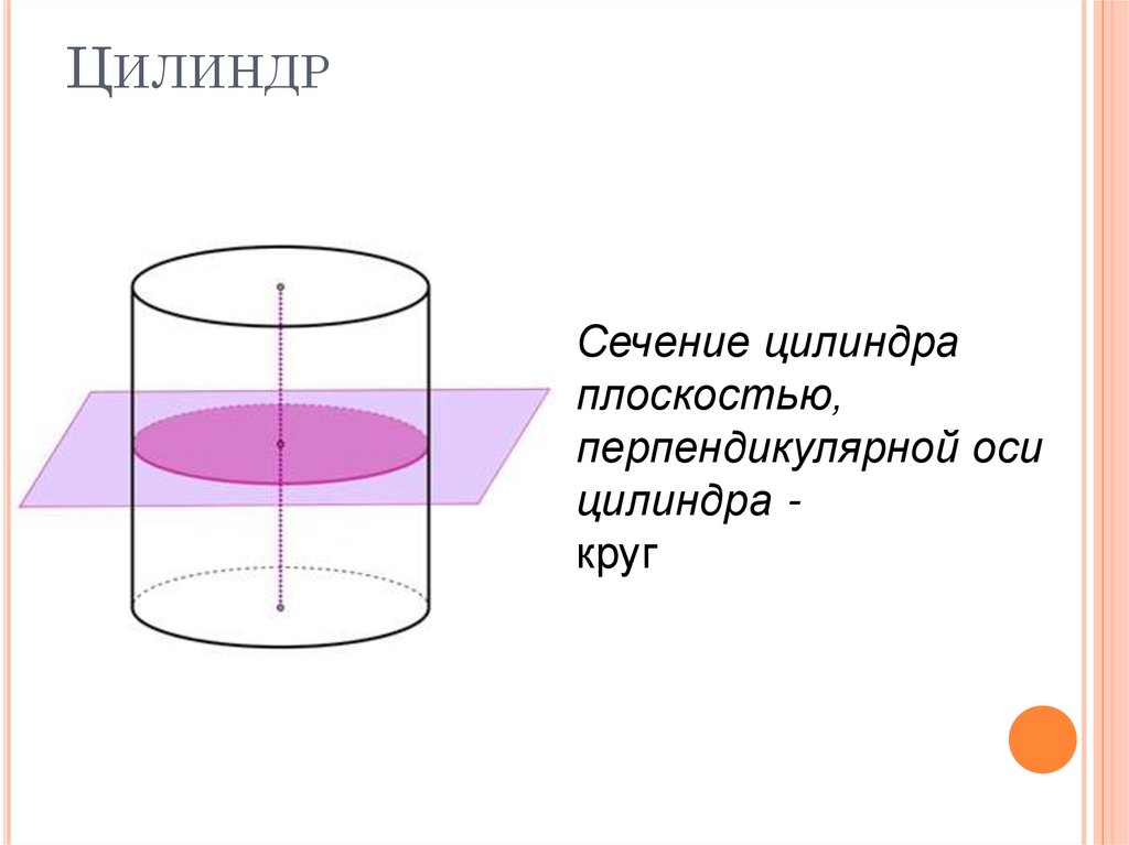 Сечение цилиндра проведенное плоскостью перпендикулярно оси. Сечение цилиндра плоскостью. Ось цилиндра. Осевое сечение цилиндра. Сечение цилиндра плоскостью перпендикулярной оси.