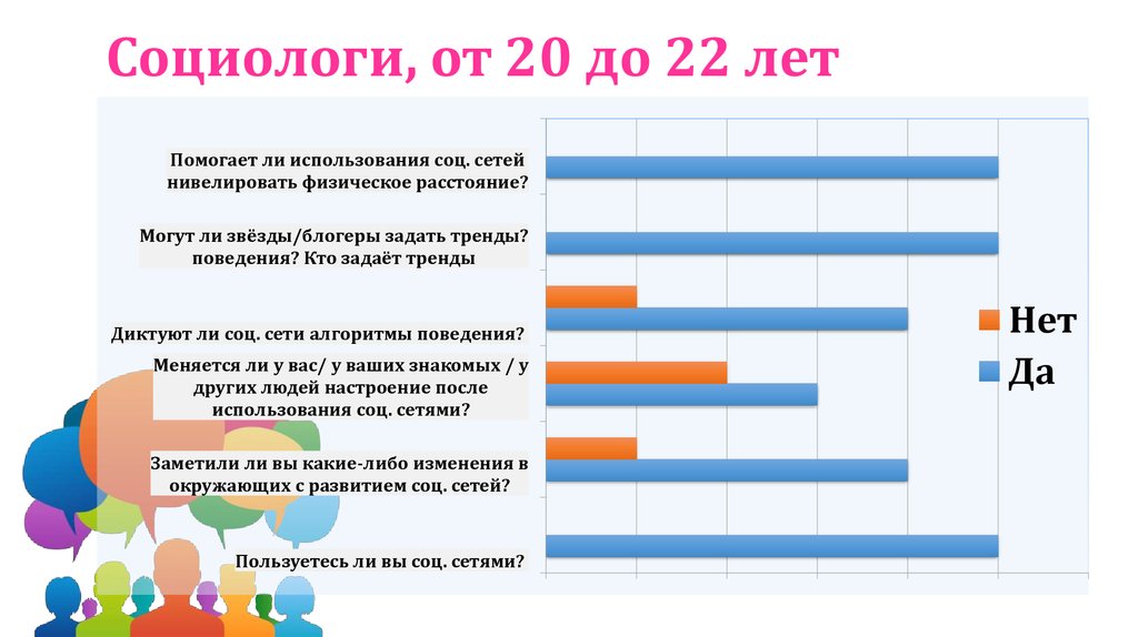 Почему нельзя выставлять фото детей в соц сетях