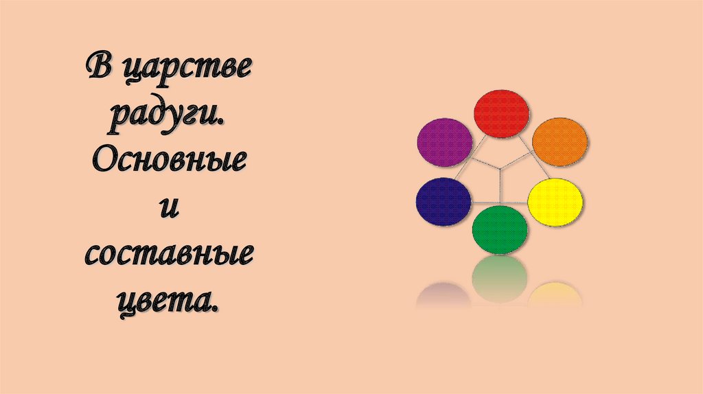 В царстве радуги дуги основные и составные цвета 1 класс презентация