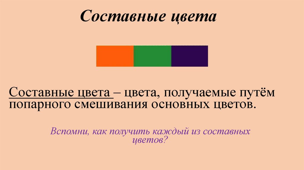 В царстве радуги дуги основные и составные цвета 1 класс презентация