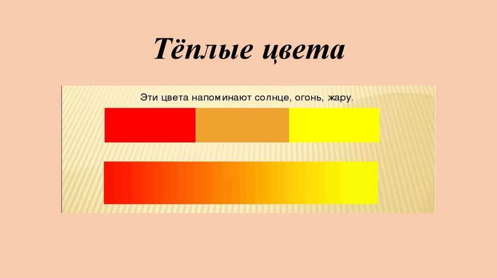 В царстве радуги дуги основные и составные цвета 1 класс презентация