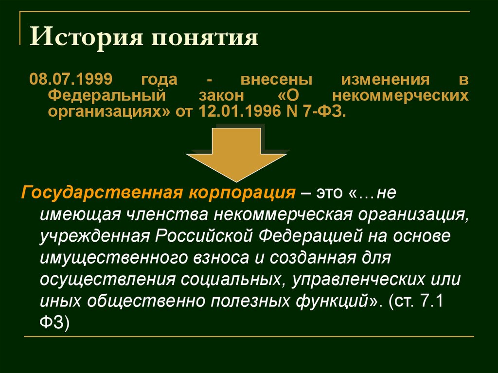 Некоммерческие государственные корпорации. Государственная Корпорация история. Виды госкорпораций. Государственная Корпорация это некоммерческая организация.