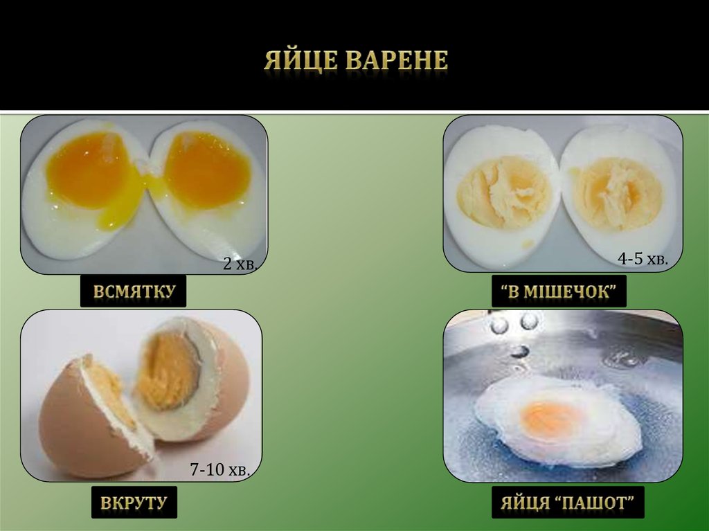 Яйце варене