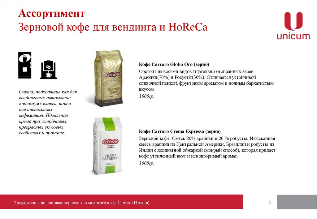Ассортимент Зерновой кофе для вендинга и HoReCa