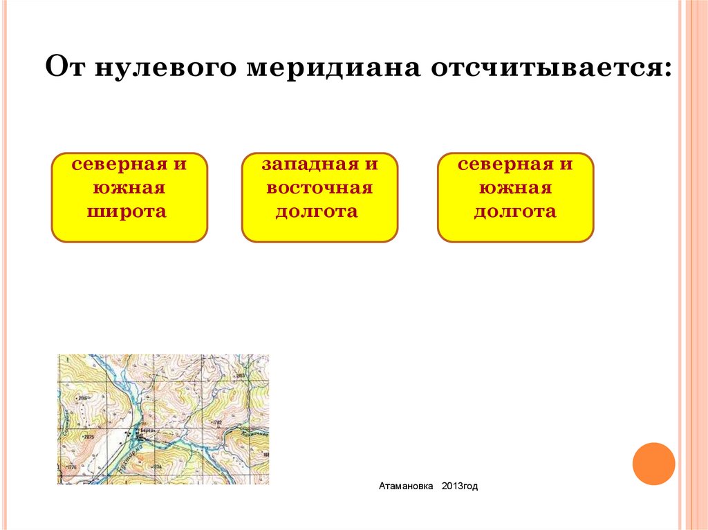 От чего отсчитывается географическая широта