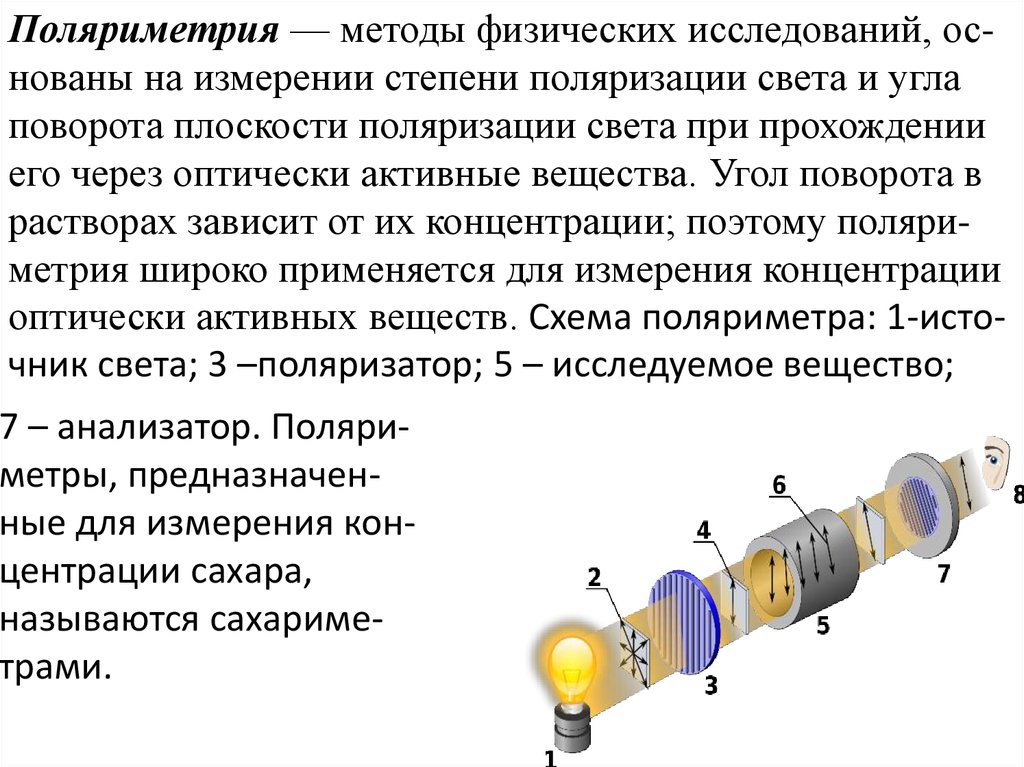 Поляризованный свет аппараты. Поляриметрия принцип метода. Поляризация света приборы. Приборы для изучения поляризации. Оптическая схема поляриметра.