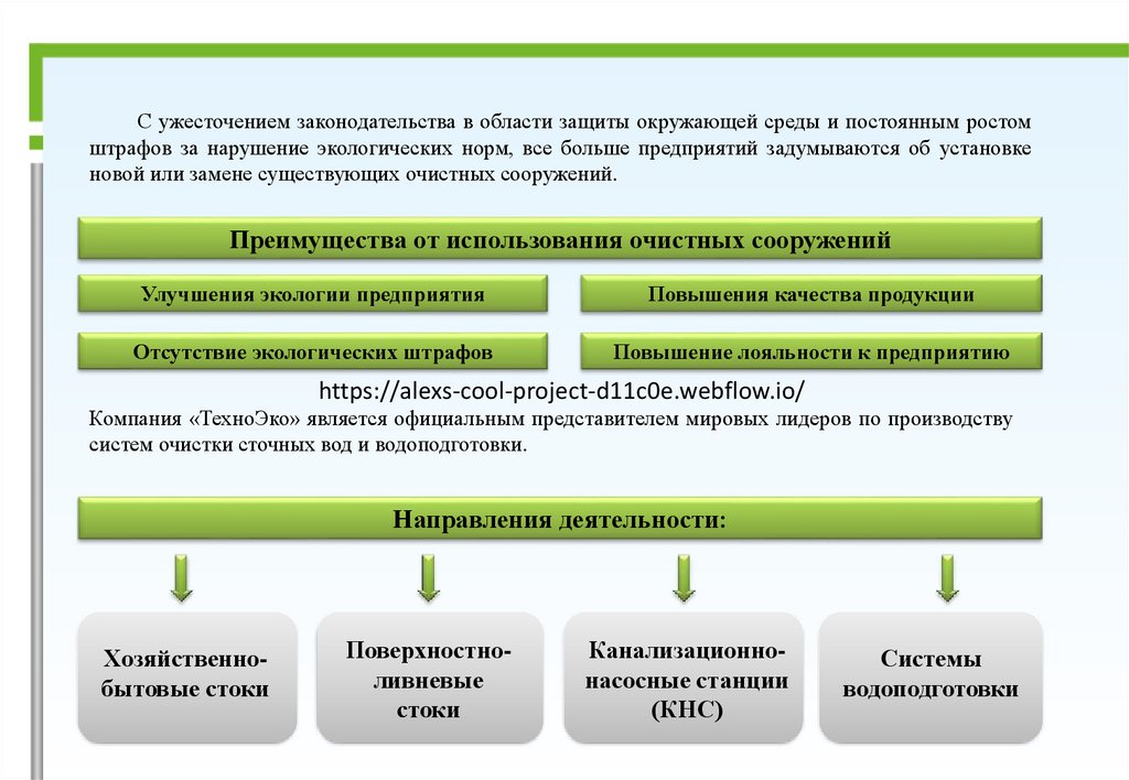 Уровни экологических нарушений. Экологические штрафы.