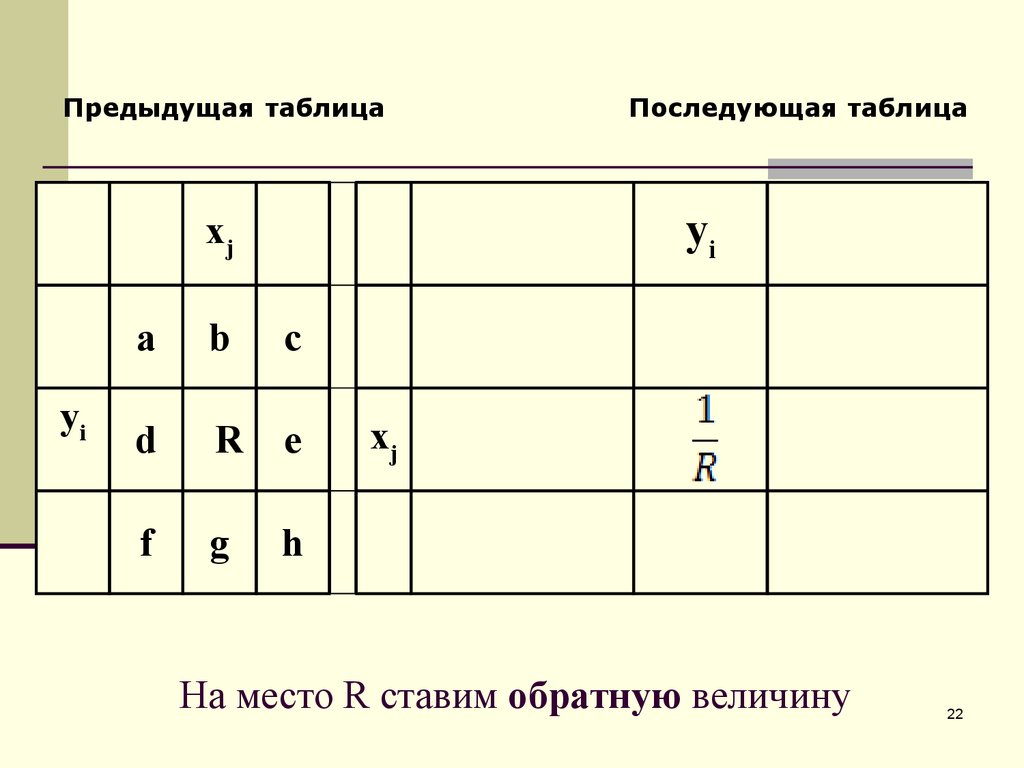 Поставь обратно