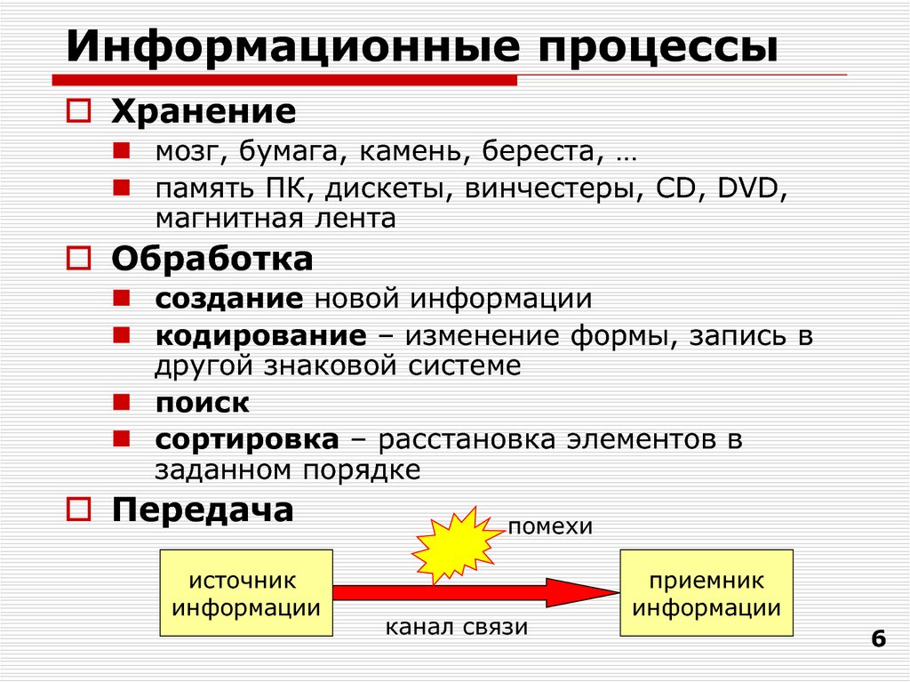 Информационные процессы передача информации. Кодирование информации и информационные процессы. Процессы памяти (кодирование, сохранение, извлечение). Процесс извлечения хранения информации. Хранение информации в мозге.