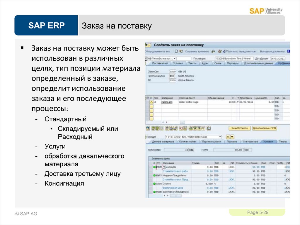 Настройка схемы калькуляции sap mm