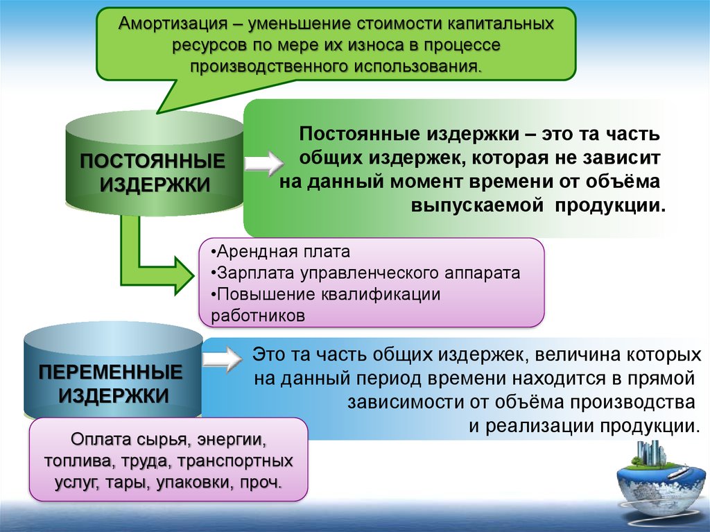 Фирма в экономике презентация