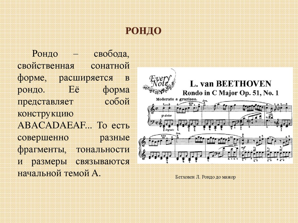 Музыкальные произведения в форме рондо