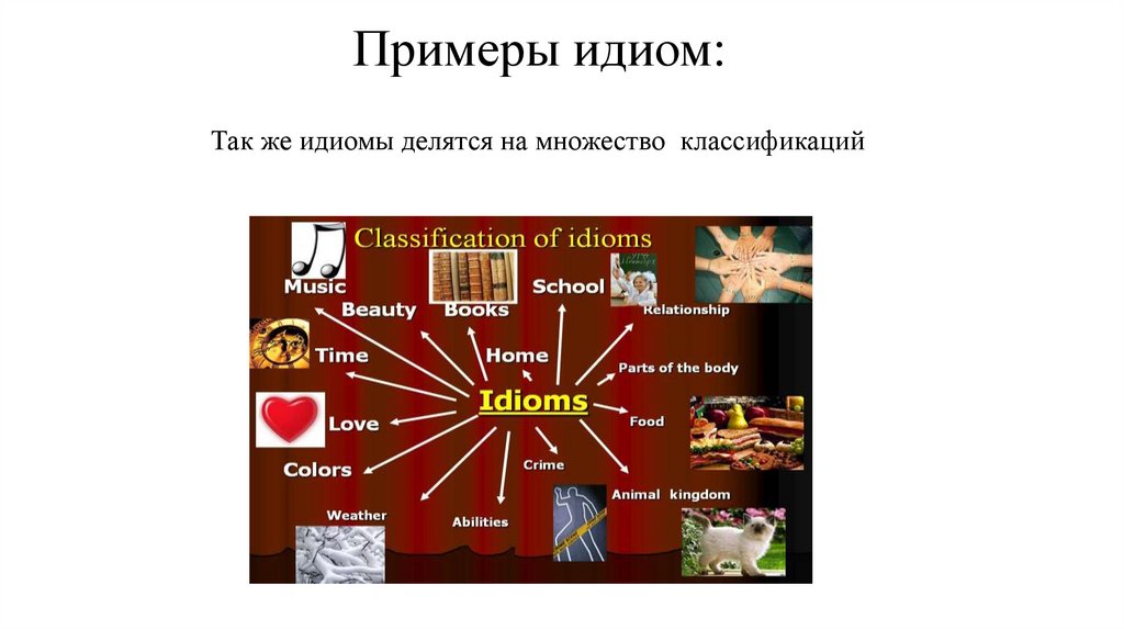 Идиомов это. Примеры идиом. Классификация английских идиом. Идиоматичность примеры. Идиоматические слова примеры.