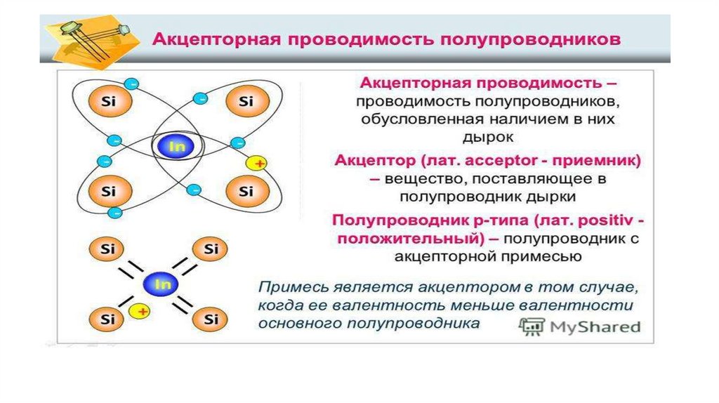 Обладает проводимостью