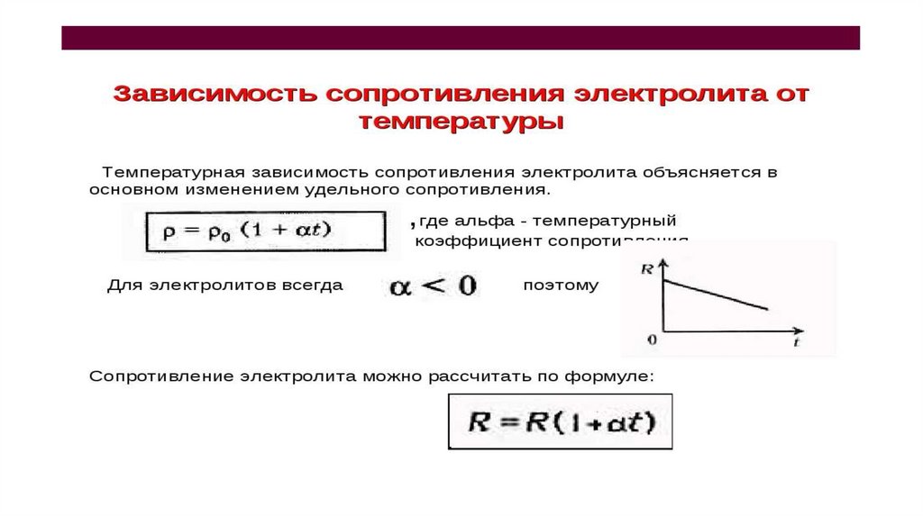 Презентация по теме зависимость сопротивления проводника от температуры