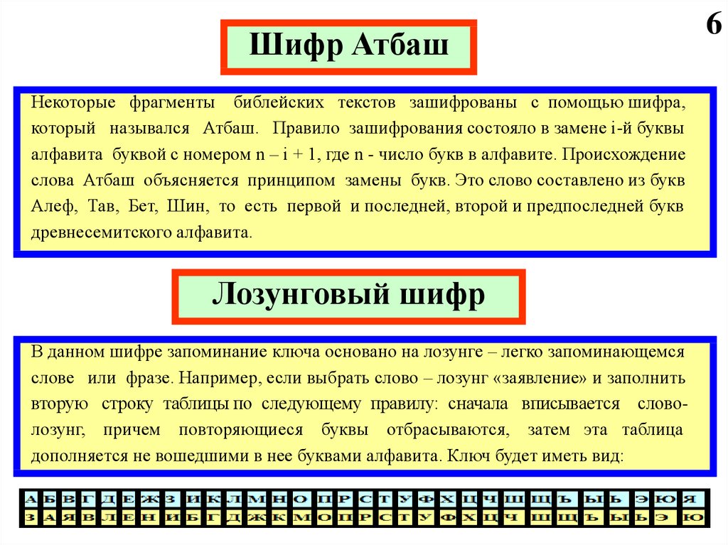 Реферат: Шифры простой замены