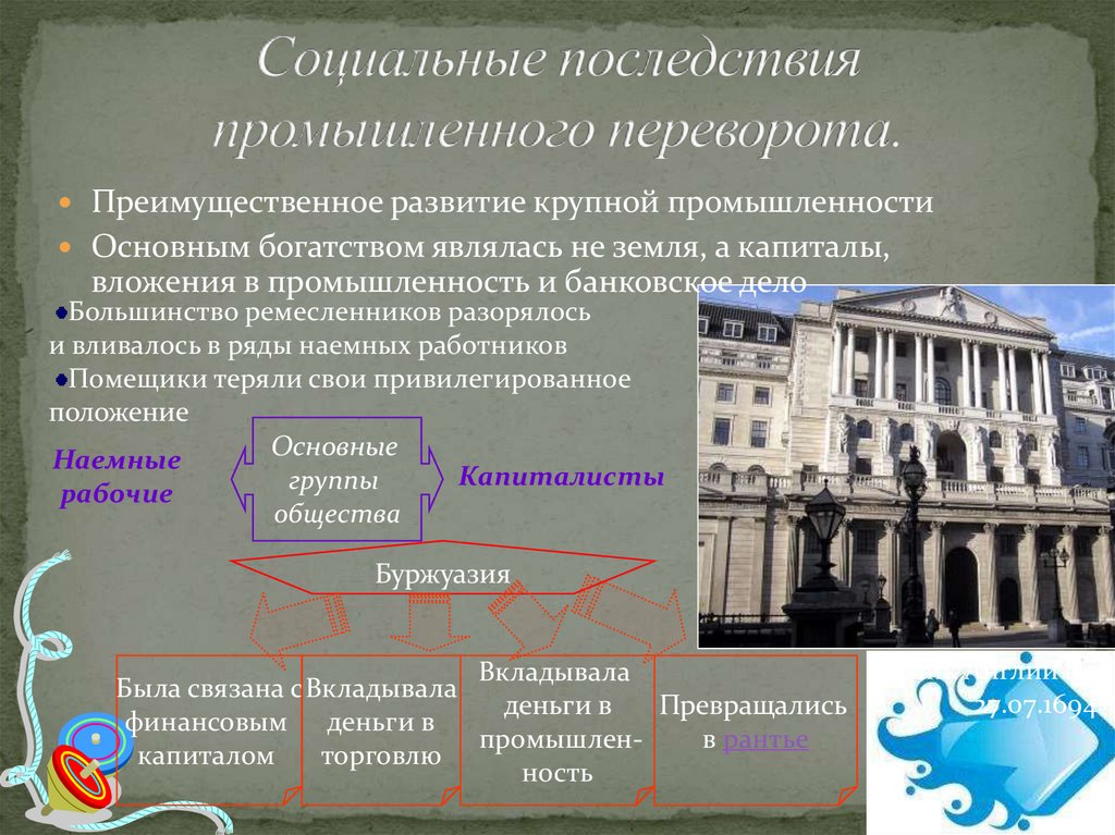 Последствия промышленного переворота. Последствия промышленного переворота в Японии. Источники денек промышленного переворота.