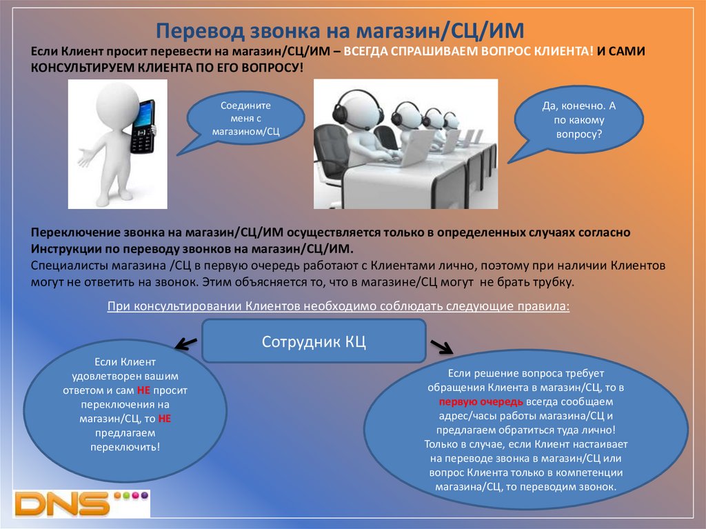 Регистрация линия. Перевод звонка.