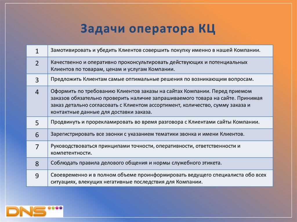 Вопросы зарегистрировать. Оператор задачи – это:. Задачи туроператора. Операторская задача. Творческие задачи оператора.