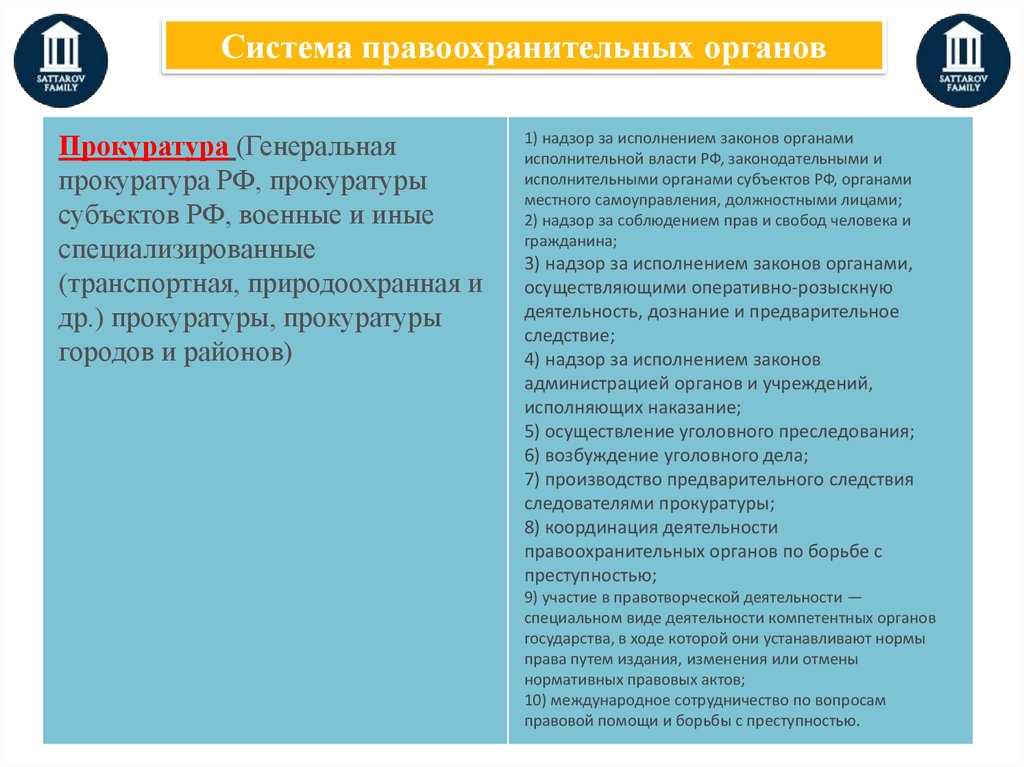 Правоохранительные органы судебная система презентация