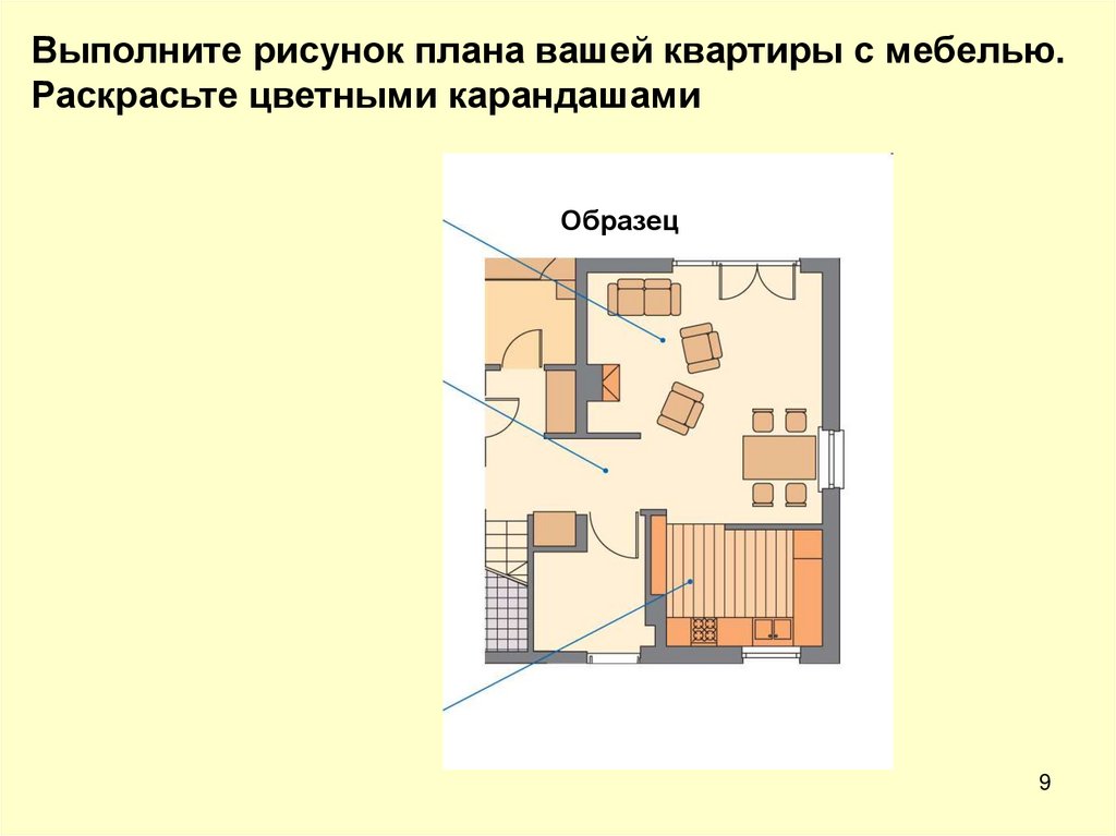 Человек в зеркале дизайна и архитектуры изо 7 класс презентация