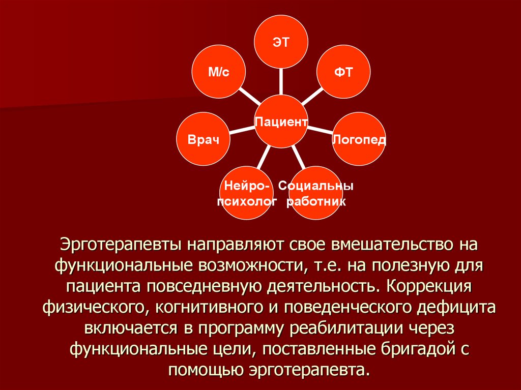 Возможность полезный