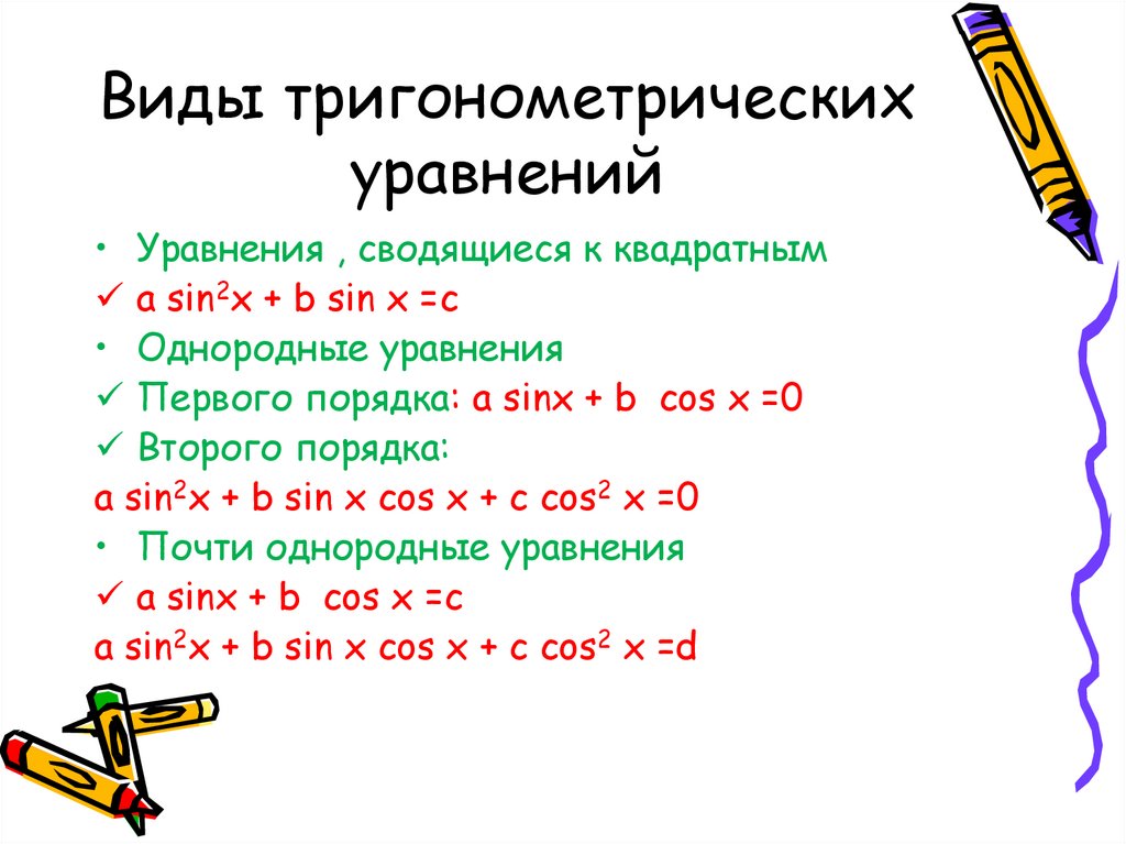 5 видов уравнений. Типы тригонометрических уравнений. Основные типы тригонометрических уравнений. Виды решений тригонометрических уравнений. Виды уравнений тригонометрия.