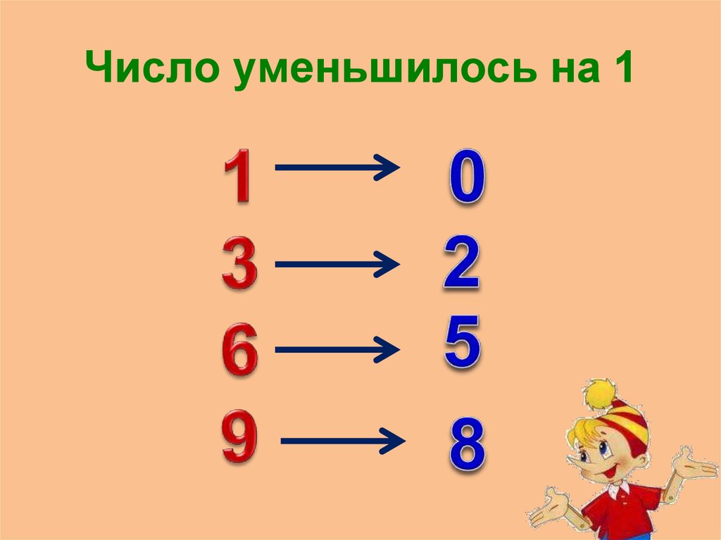 Октябрь математика. Уменьшить число. Уменьшить число 8 на 1. Уменьши число. Число 8 уменьши на 1.