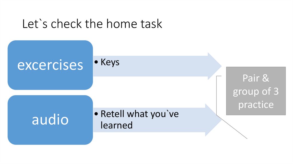 Lets check that new restaurant. Check Home task. Lets check. Lets check our Home task.