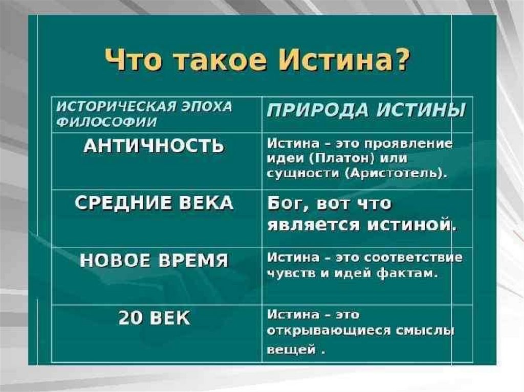 Почему каждой эпохе соответствует своя картина мира