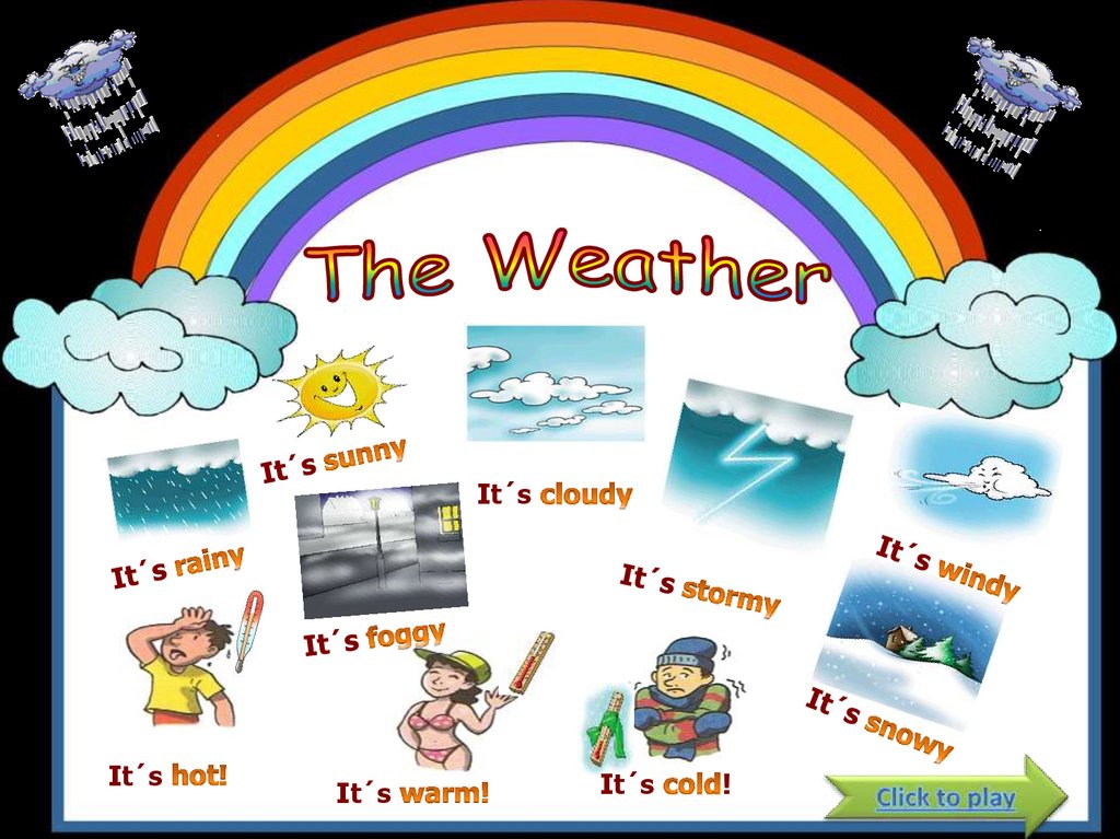 He weather. Weather английский язык. Weather для детей. Weather презентация. Weather слайд.