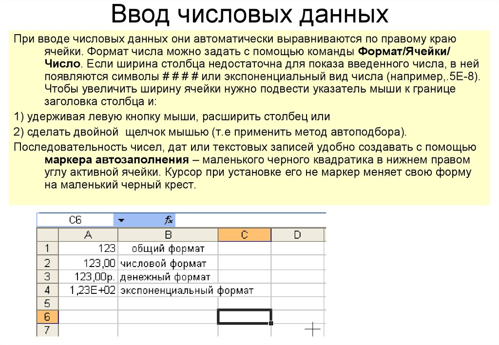 Методы анализа числовых данных