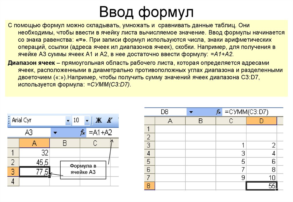 Электронная таблица диаграмма диапазон ячеек формула