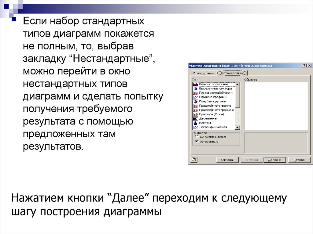 На каких подходах основана работа с графикой в текстовом процессоре word