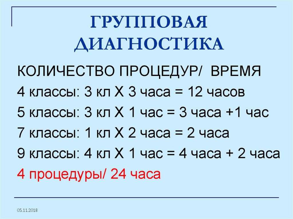 ГРУППОВАЯ ДИАГНОСТИКА