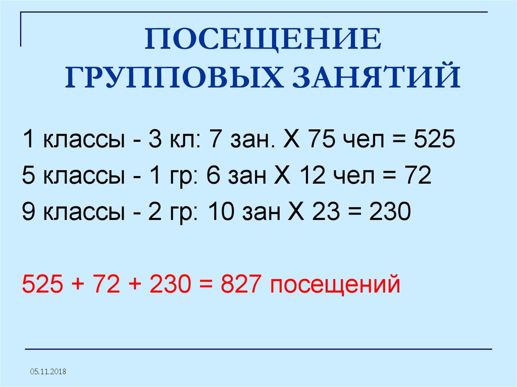 ПОСЕЩЕНИЕ ГРУППОВЫХ ЗАНЯТИЙ