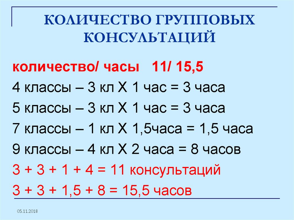 КОЛИЧЕСТВО ГРУППОВЫХ КОНСУЛЬТАЦИЙ