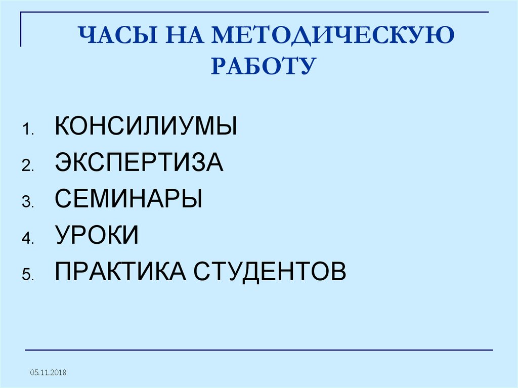 ЧАСЫ НА МЕТОДИЧЕСКУЮ РАБОТУ
