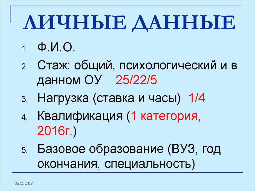 ЛИЧНЫЕ ДАННЫЕ