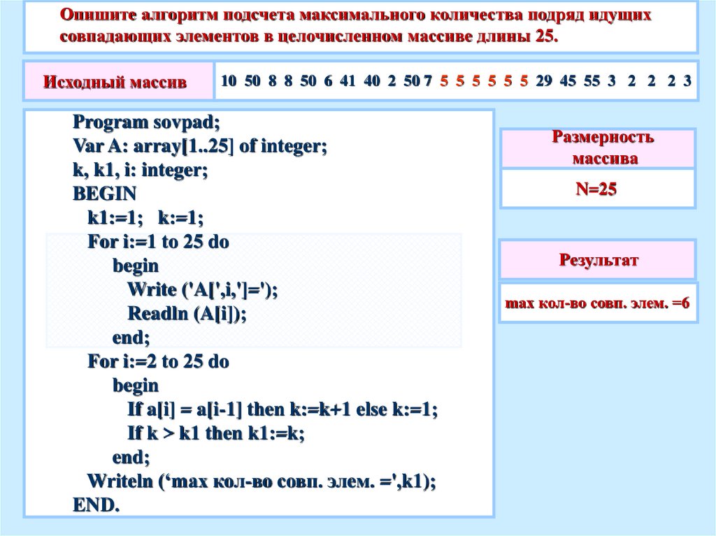 Количество отрицательных результатов