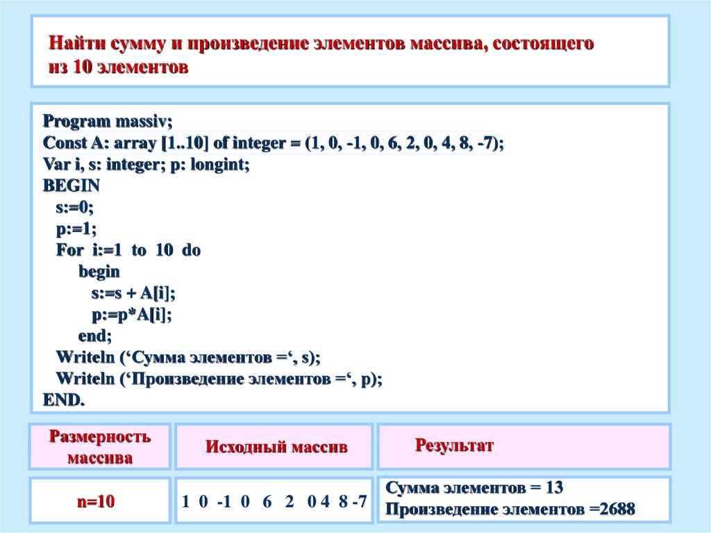 Поиск наибольшего и наименьшего элементов массива 9 класс презентация семакин