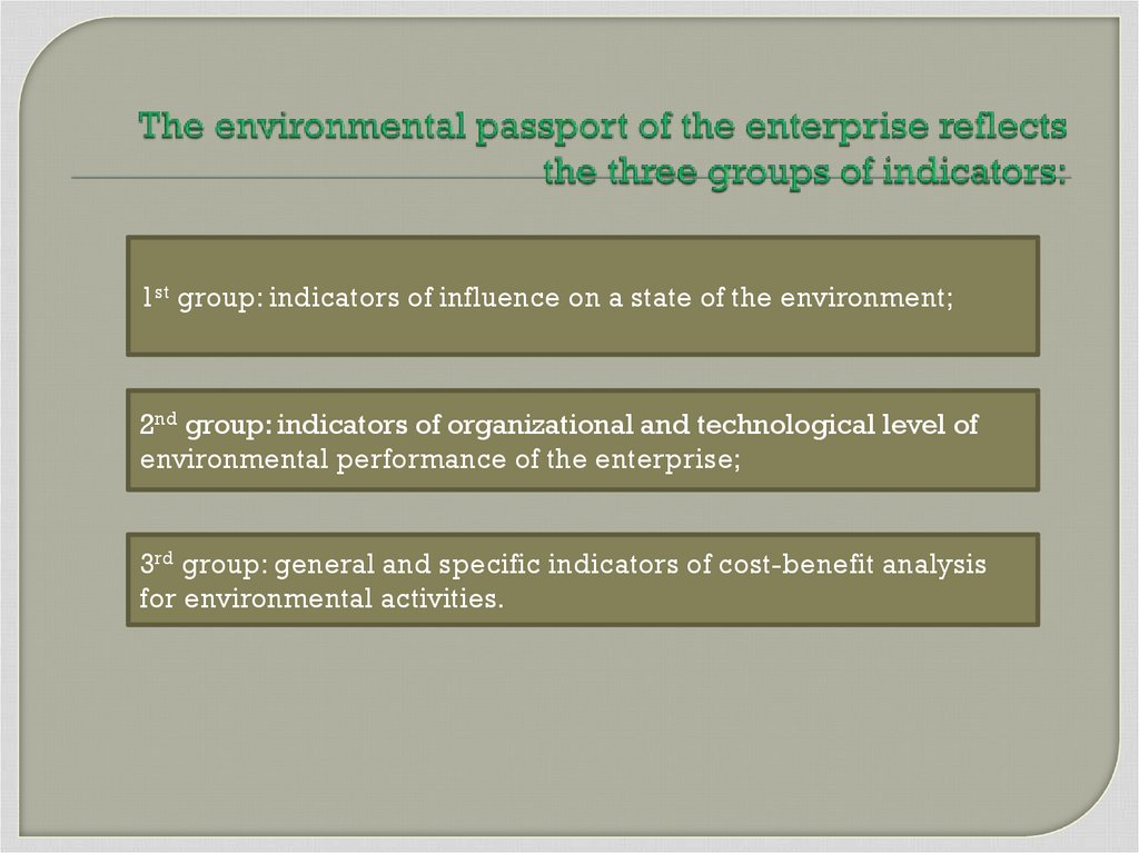 The environmental passport of the enterprise reflects the three groups of indicators: